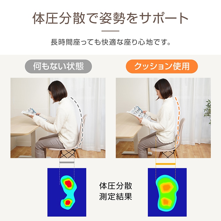 バランスクッション バランスディスク カバー付き 体幹トレ バランス感覚 姿勢改善 骨盤ケア 足つぼ刺激 姿勢をサポート ダイエット 健康グッズ 男女兼用 自宅 de159 - 画像 (6)