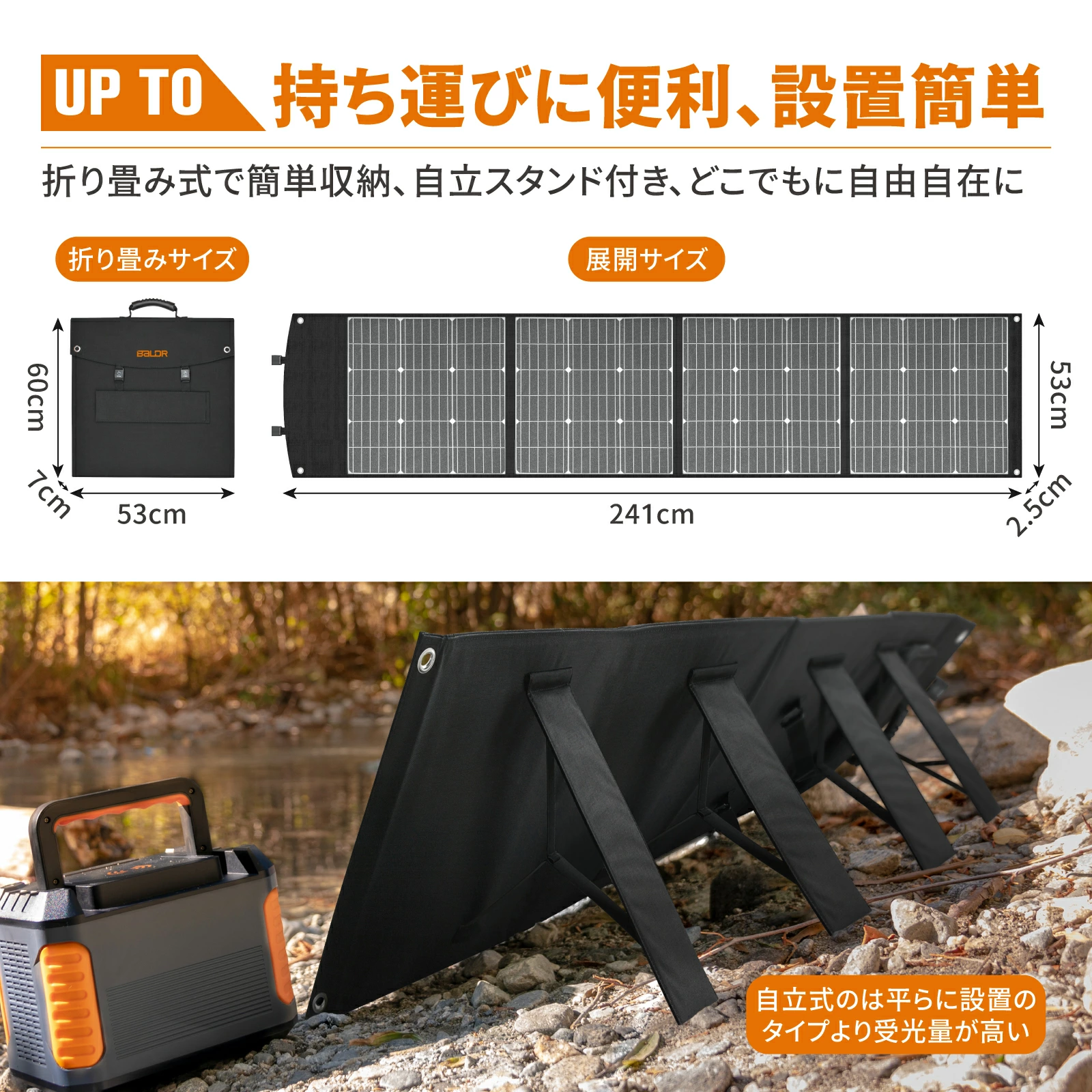 BALDR PIONEER 200W ソーラーパネル 太陽光パネル R1011 - 画像 (10)