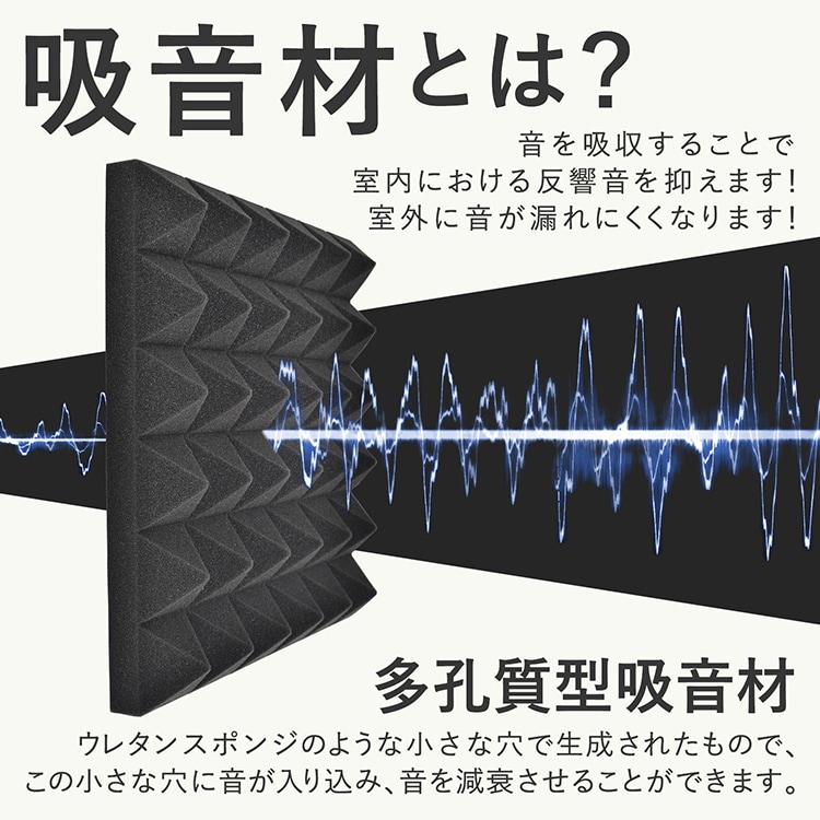吸音材 防音シート 防音材 吸音シート防音壁 24枚 5cm 極厚 賃貨安心 超軽量 難燃性 消音 騒音 音漏れ対策に 吸音対策 室内装飾 sg151 - 画像 (7)
