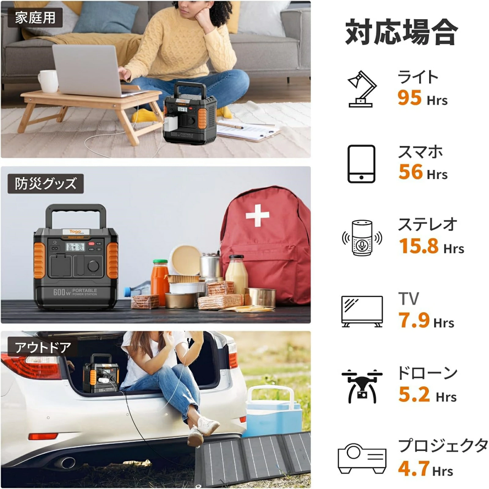 BALDR ポータブル電源 大容量 6倍超長寿命 600LFP 10年耐久性 純正弦波 AC600W R1007 - 画像 (5)