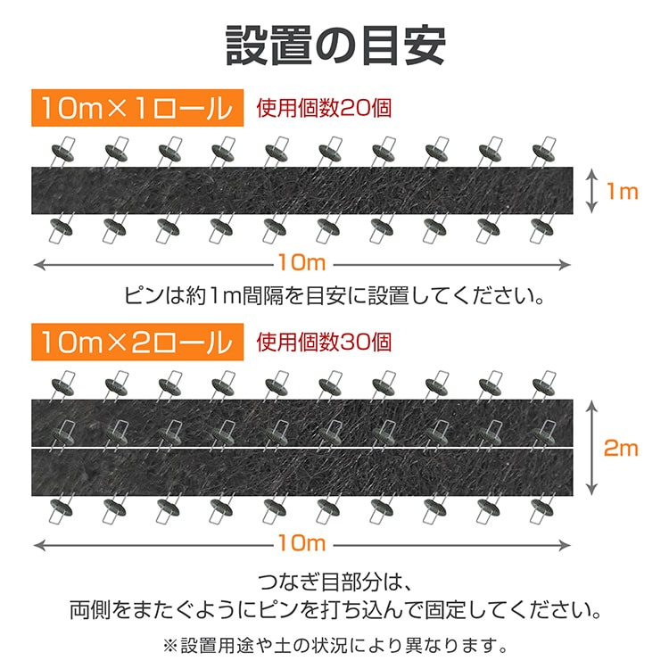 固定ピン&ワッシャー 50セット シートピン U字ピン U字釘 ペグ抜きフック付き 長さ20cm 斜め力ット先端 テント 防草シート 人工芝 農業用防虫ネット ビニールマルチ gd009 - 画像 (2)
