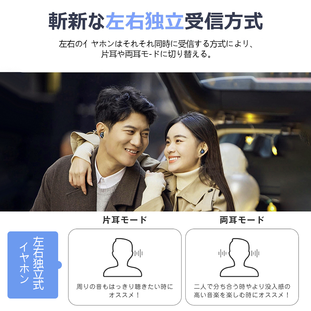 ワイヤレスイヤホン bluetooth イヤホン 高音質 EDR搭載 iPhone Android bluetooth5.3 自動ペアリング 長時間再生 Type‐C充電 IPX4防水 AAC対応 片耳 通話 A-06 - 画像 (5)