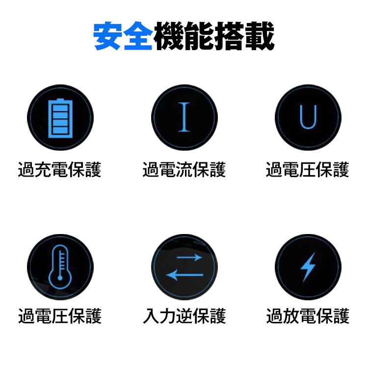 モバイルバッテリー 5000mAh スマホ充電器 5V/1.0A 電池残量表示 2つUSBポート 超軽量 コンパクト 持ち運び便利 スマホ タプレット対応 通勤 旅行 出張 学校 機内 mb147 - 画像 (7)