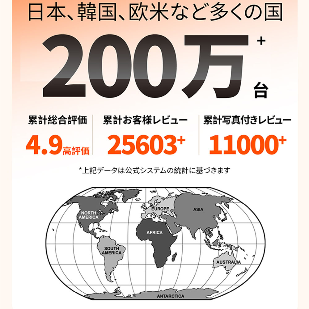 KOMONO 電気乾燥機 梅雨対策脱臭 除湿 温熱 シューズ乾燥機 360°脱臭乾燥機 殺菌 消臭 シューズ乾燥機 静か 小型 軽量 タイマー 靴の乾燥機 おしゃれ ブーツ ギフト KMN-K2401-JP - 画像 (10)