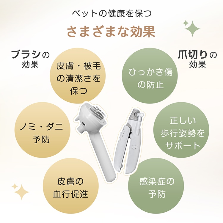 ペットブラシ 爪切り セット 毛取りブラシ 爪切り ワンプッシュ除毛 USB充電 LEDライト抜け毛取除去 犬 猫 短毛 長毛 ペット pt092 - 画像 (4)