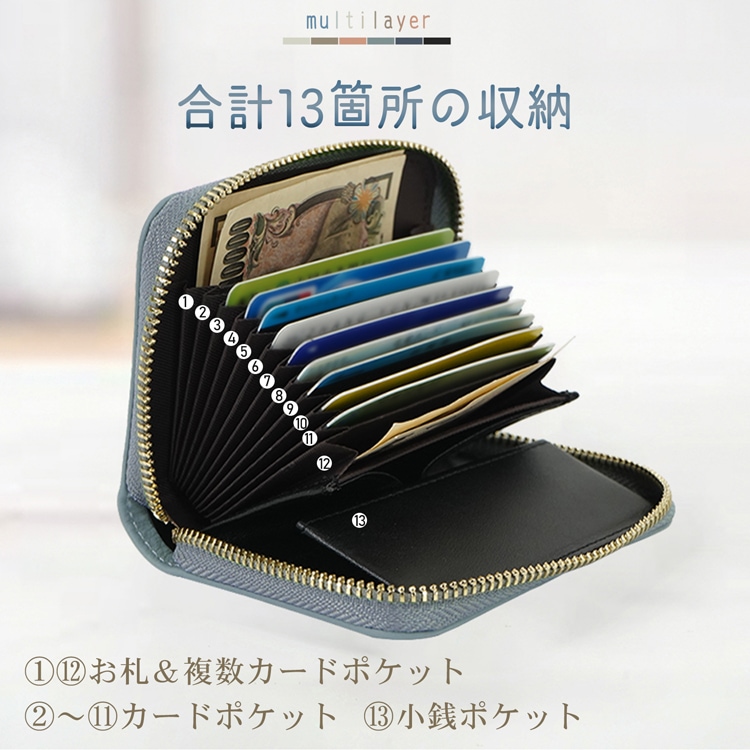 じゃばら式ミニ財布 じゃばら式ミニ財布 コンパクト レディース メンズ 大容量 カードケース 小銭入れ付き スキミング防止 多収納 軽量 おしゃれsg169 - 画像 (10)